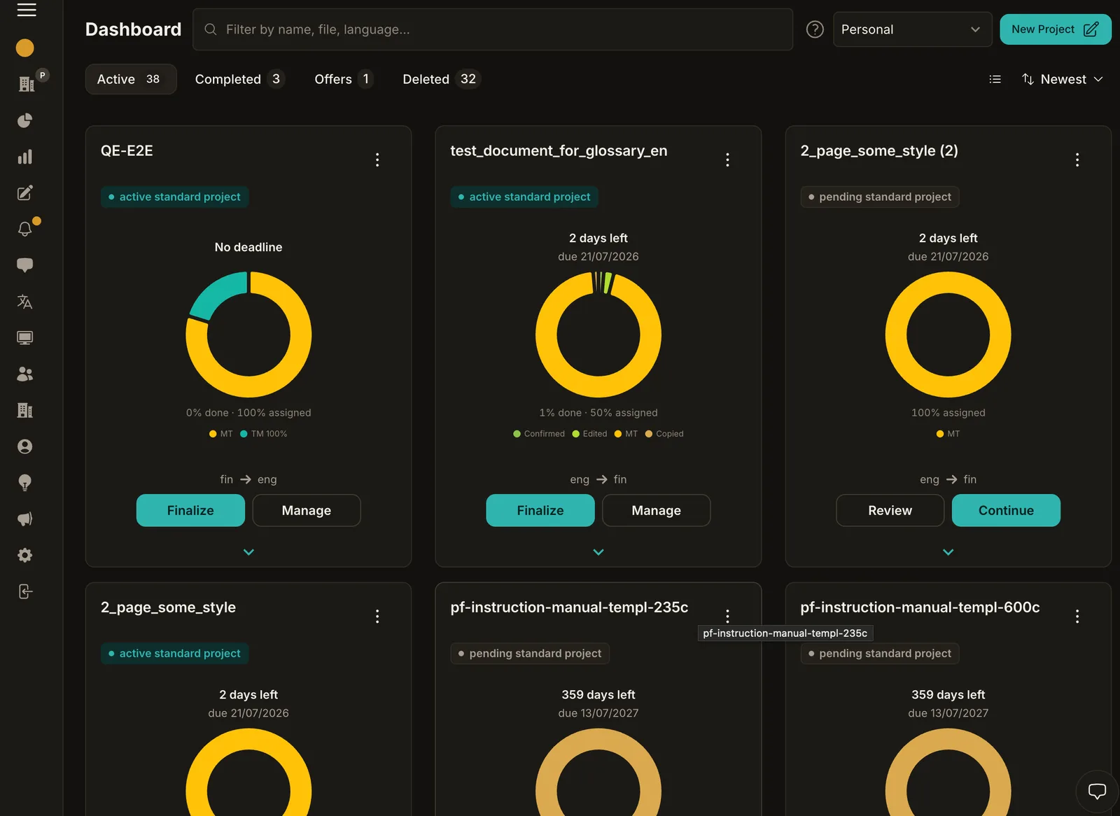 Project cards showing completion breakdown, assignment coverage, and deadlines